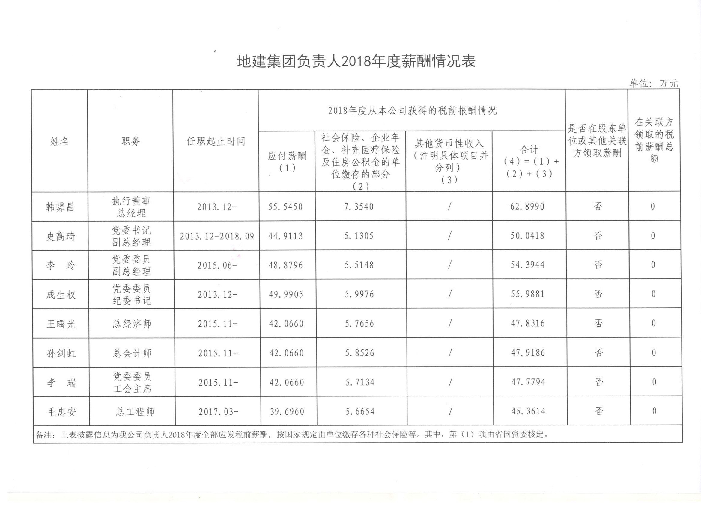 永信贵宾会·217(中国区)官方网站