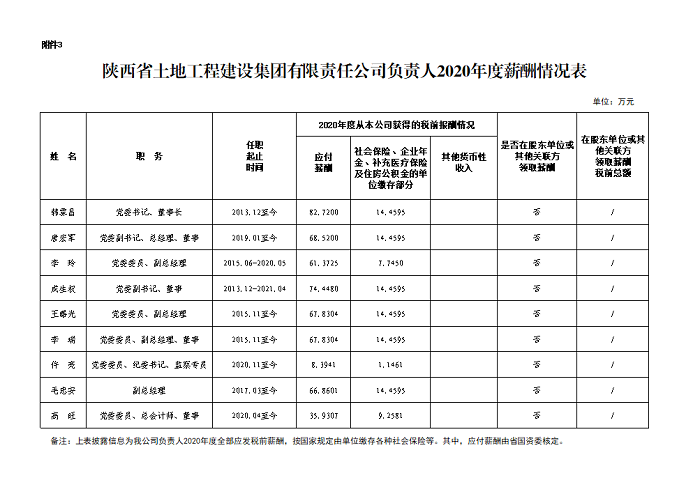 永信贵宾会·217(中国区)官方网站