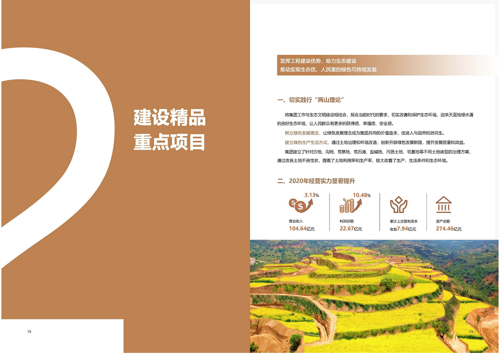 陕西省永信贵宾会工程建设集团2020年度社会责任报告 (终）_06.png