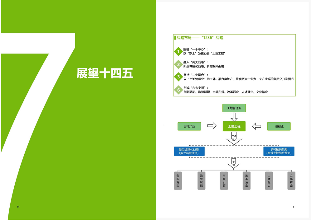 陕西省永信贵宾会工程建设集团2020年度社会责任报告 (终）_26.png