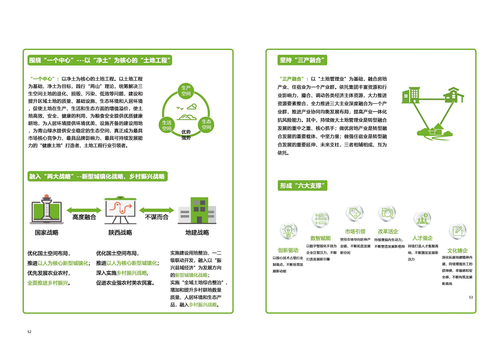 陕西省永信贵宾会工程建设集团2020年度社会责任报告 (终）_27.png
